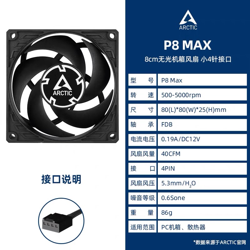 AMD Alveo V80 / Versal V80 Active Cooling Kit – 3D Printed Fan Shroud with ARCTIC P8 Max 80mm PWM Fan - Image 3